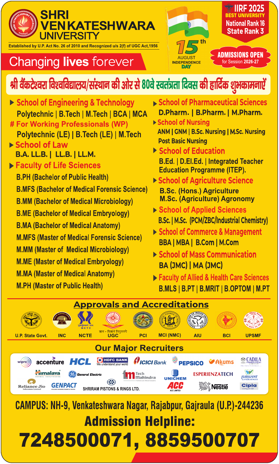 Shri Venkateshwara University Advertisement