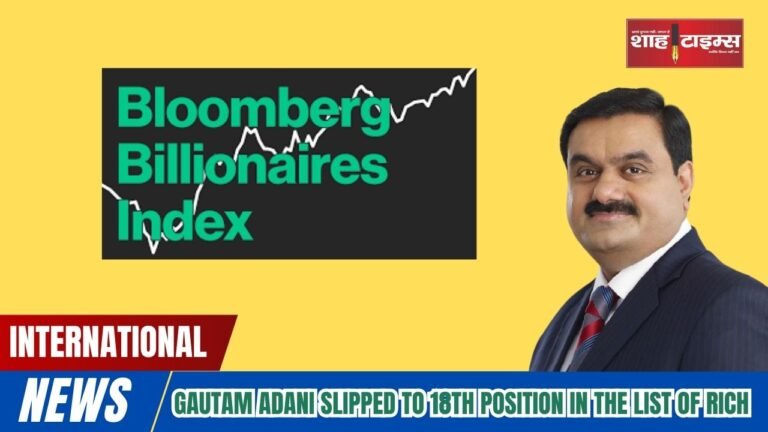 Gautam Adani slipped to 18th position in the list of rich Shah Times _20241005_140729_0000