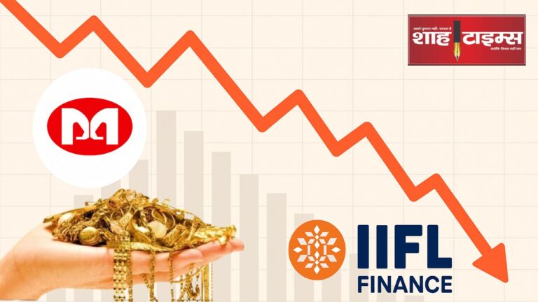 Graph showing falling stock prices of gold loan companies after RBI guidelines