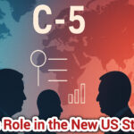 US की नई सुरक्षा स्ट्रैटेजी में भारत की भूमिका अहम दिखती है। C-5 मंच से भारत की कूटनीति और वैश्विक प्रभाव में बड़ा बदलाव दिख रहा है।