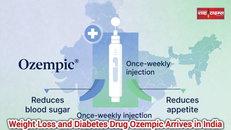 Modern editorial illustration of Ozempic launch in India, Shah Times.
