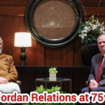 PM Modi with King Abdullah II in Amman during bilateral talks Shah Times