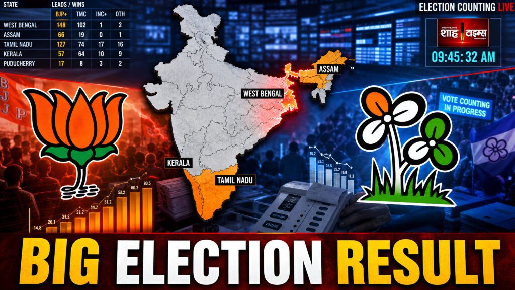 5 राज्यों के चुनाव नतीजे 2026, बंगाल में टक्कर, असम में बीजेपी आगे, बाकी राज्यों में रुझान साफ होते हुए