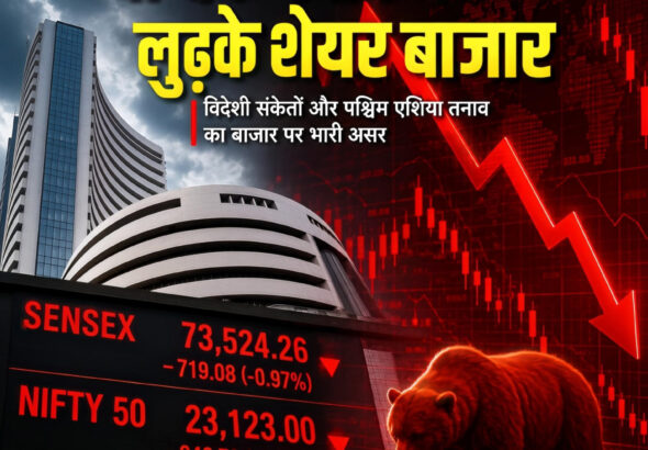 बढ़ती ग्लोबल जियोपॉलिटिकल चिंताओं के बीच भारतीय शेयर बाजार में भारी बिकवाली का दबाव देखा गया। शाह टाइम्स